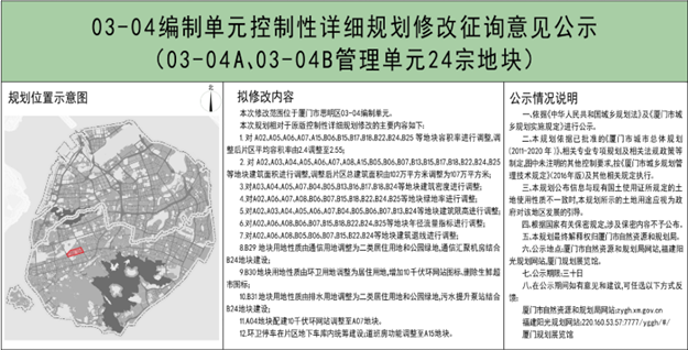 超20幅!刚刚,厦门又一批居住用地曝光!位置就在...——九房网 超20幅!刚刚,厦门又一批居住用地曝光!位置就在...——九房网