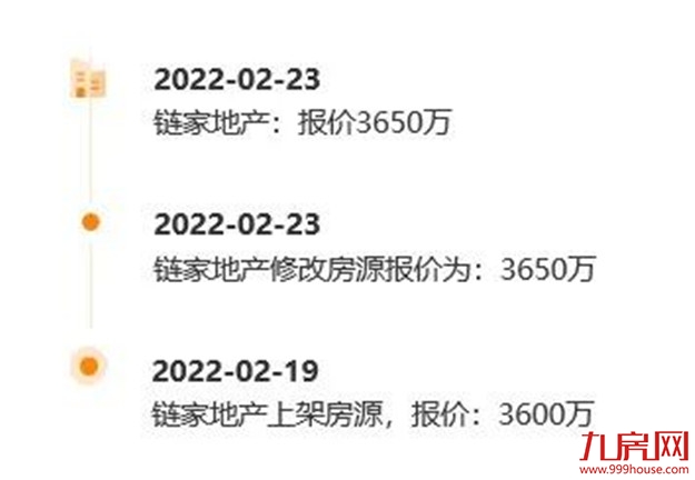 上调10%！涨1000元/㎡！福州3盘调价！全国多城爆发涨价潮！——九房网