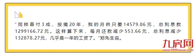 突发！放松限购限贷！全国40城松绑！楼市信号已来？福州将…——九房网