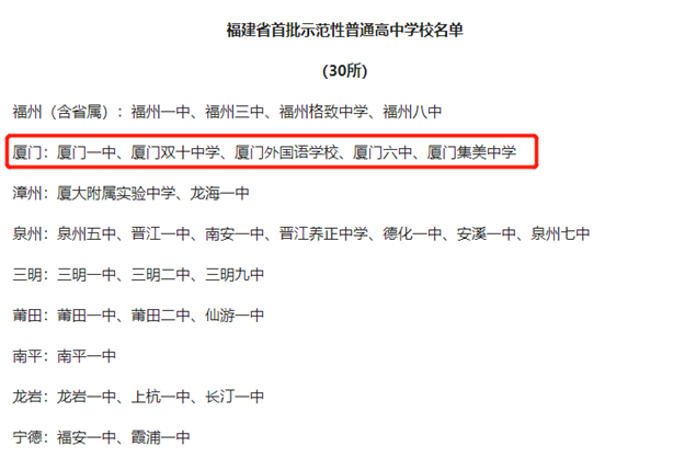  4月1日起施行！商品房预售管理规定全新升级！——九房网