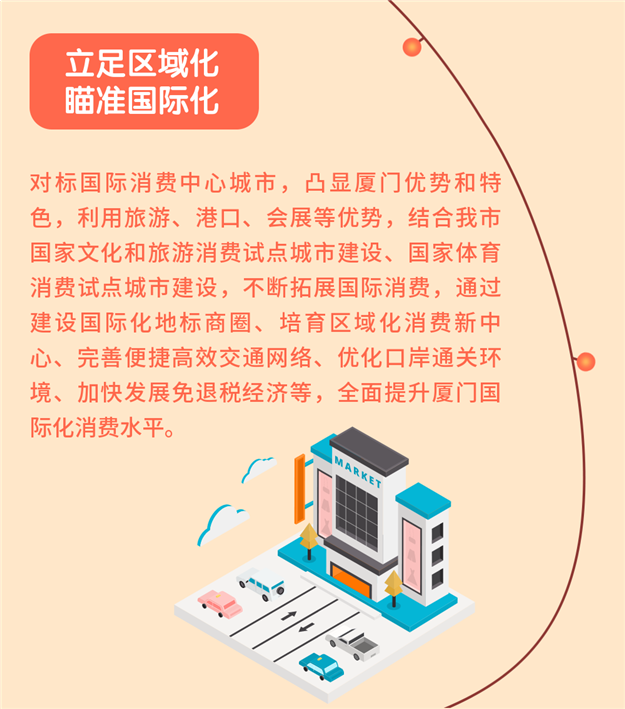 最新！厦门发布！培育创建国际消费中心城市这样做——九房网
