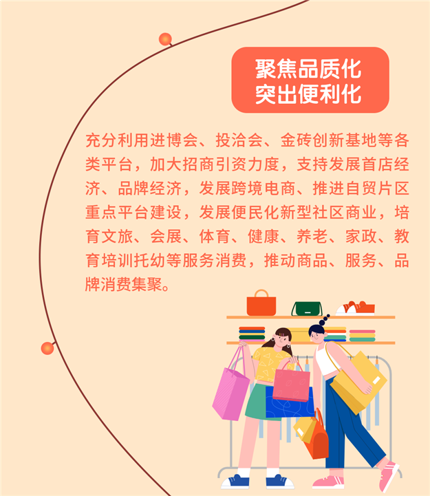 最新！厦门发布！培育创建国际消费中心城市这样做——九房网