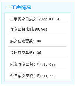 74.7公里！马青路、杏滨路...厦门这条滨海路串起最美海岸线！——九房网