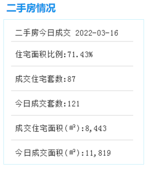 厦门房产,厦门房地产,厦门新房,九房网,厦门房产