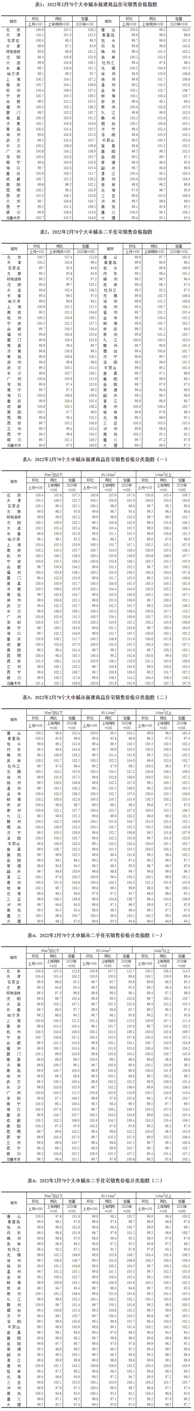 厦门房产,厦门房地产,厦门新房,九房网,厦门房产 厦门房产,厦门房地产,厦门新房,九房网,厦门房产