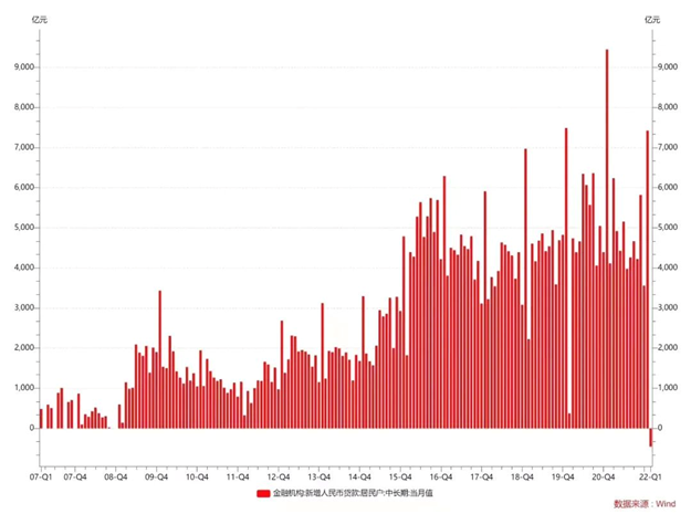 真火还是虚火？！厦门多套房连夜狂涨上百万！最高125万！——九房网