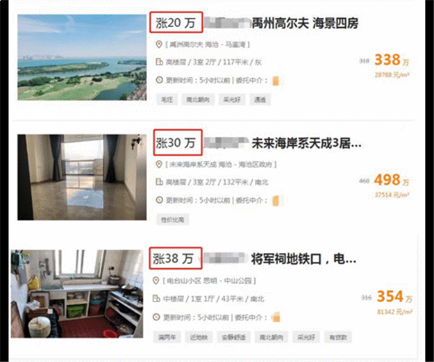 真火还是虚火？！厦门多套房连夜狂涨上百万！最高125万！——九房网