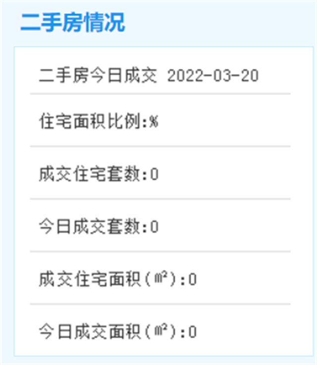 厦门地铁6号线再传新进展！涉铁段已开工建设！——九房网