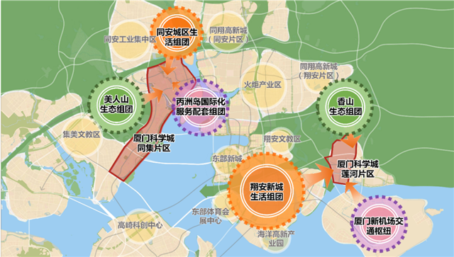 加快科学城招商项目落地！厦门全面推进高素质创新名城建设——九房网