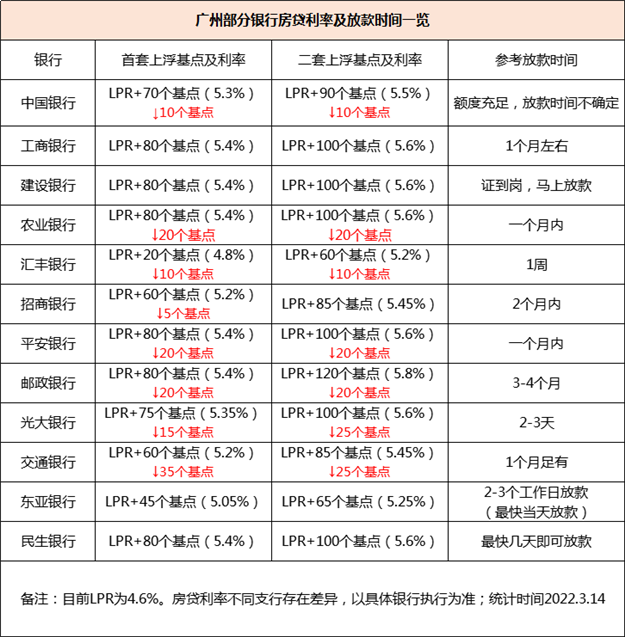 刚刚，楼市重要数据公布！杭州、苏州、南京已行动！厦门...——九房网