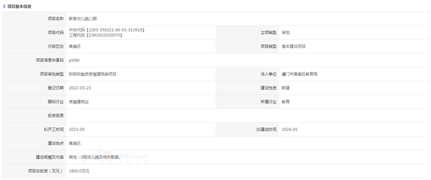 厦门房产,厦门房地产,厦门新房,九房网,厦门房产