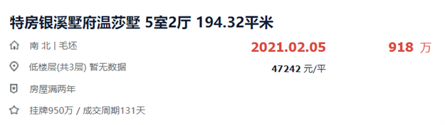 猝不及防！最高上涨1.7万/㎡！刚刚，厦门各区二手房价天花板曝光！——九房网