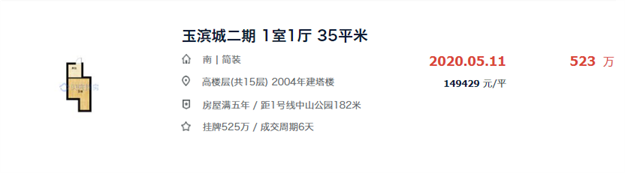 猝不及防！最高上涨1.7万/㎡！刚刚，厦门各区二手房价天花板曝光！——九房网