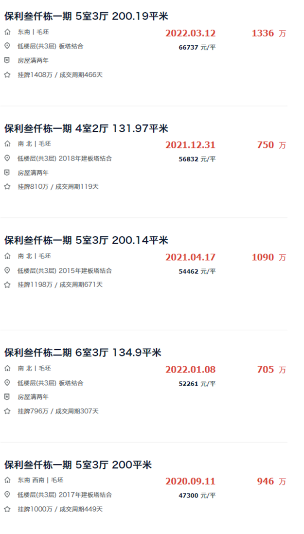 猝不及防！最高上涨1.7万/㎡！刚刚，厦门各区二手房价天花板曝光！——九房网