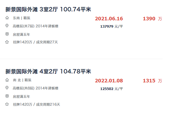 猝不及防！最高上涨1.7万/㎡！刚刚，厦门各区二手房价天花板曝光！——九房网