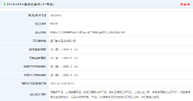 厦门房产,厦门房地产,厦门新房,九房网,厦门房产