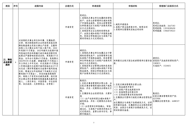 刚刚!厦门重磅发布!——九房网 刚刚!厦门重磅发布!——九房网