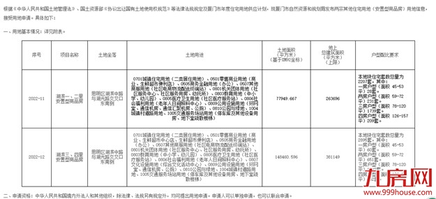 最新！地铁6号线集美至同安走向及站点公布！——九房网