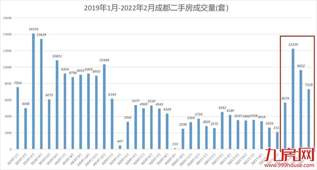 厦门房产,厦门房地产,厦门新房,九房网,厦门房产