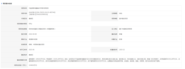 总投资超7亿！马銮湾新城将建48班初中及42班高中——九房网