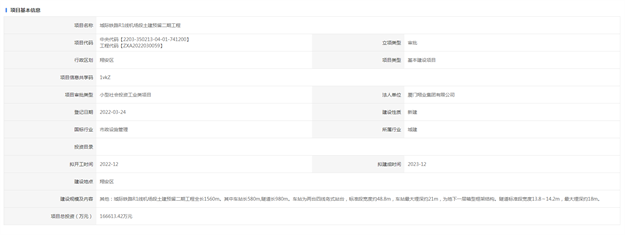 厦门房产,厦门房地产,厦门新房,九房网,厦门房产