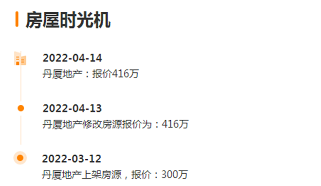 厦门房产,厦门房地产,厦门新房,九房网,厦门房产