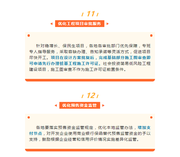 福建出台18条措施！事关公积金、老旧小区…——九房网