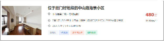 学位预警发布！总价最低335万！厦门8大热门学区房上车门槛曝光！——九房网