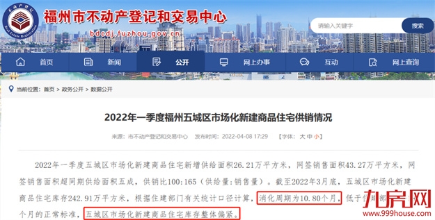 火爆重现！100人抢一套房！6小时售罄！楼市又飙起来了？福州…——九房网