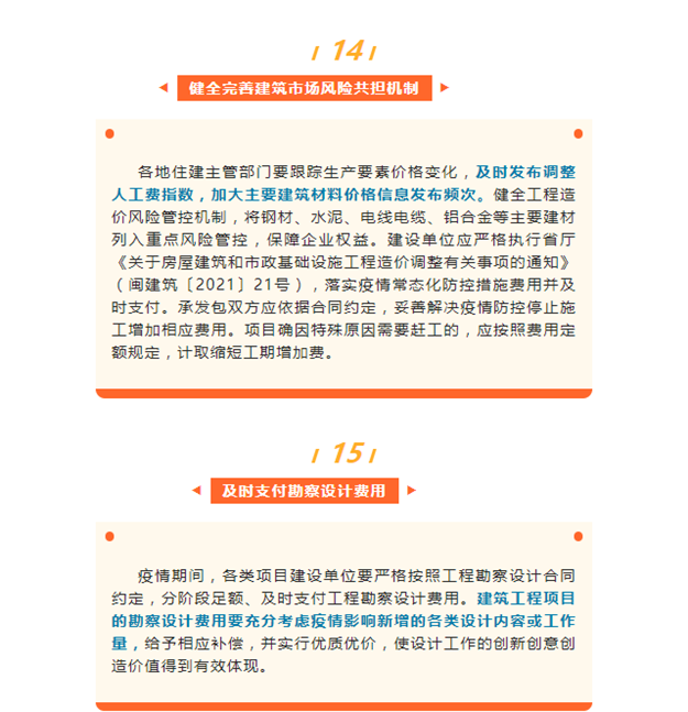 福建出台18条措施！事关公积金、老旧小区…——九房网
