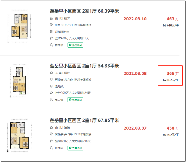 学位预警发布！总价最低335万！厦门8大热门学区房上车门槛曝光！——九房网