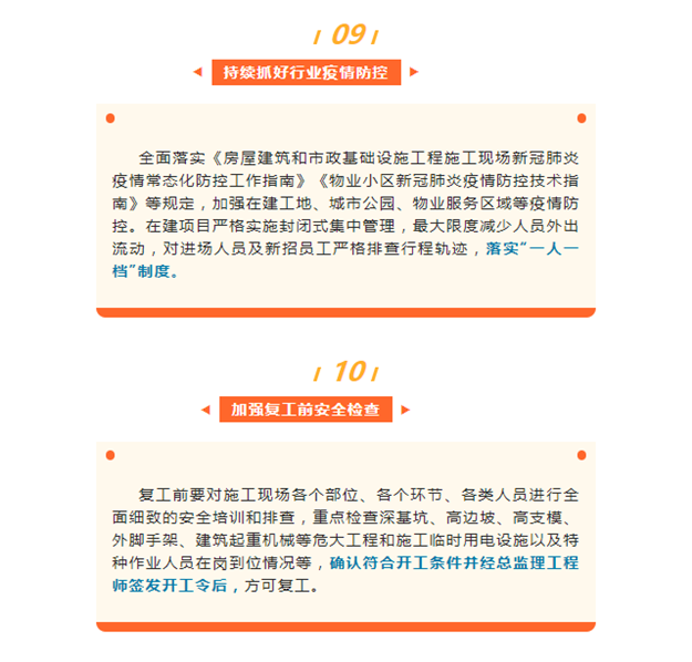 福建出台18条措施！事关公积金、老旧小区…——九房网