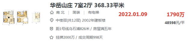 厦门房产,厦门房地产,厦门新房,九房网,厦门房产