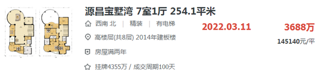 厦门房产,厦门房地产,厦门新房,九房网,厦门房产