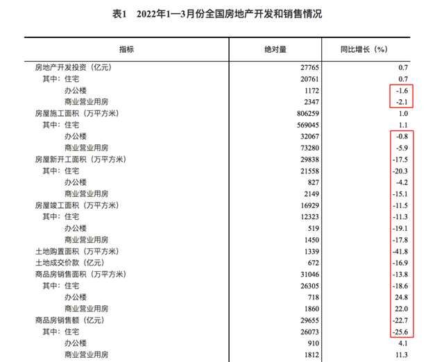 风暴再临！救市潮凶猛！30余城集体出手！力度越来越大！厦门..——九房网