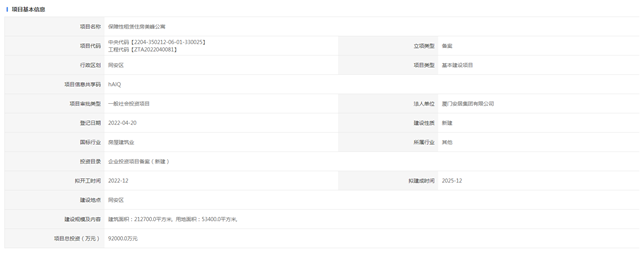 加快推进学校建设!同安补短扩容项目第一季度传捷报——九房网 加快推进学校建设!同安补短扩容项目第一季度传捷报——九房网