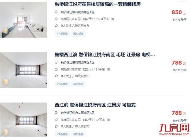 厦门房产,厦门房地产,厦门新房,九房网,厦门房产