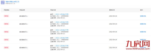 厦门房产,厦门房地产,厦门新房,九房网,厦门房产