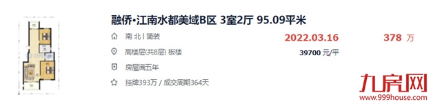 厦门房产,厦门房地产,厦门新房,九房网,厦门房产