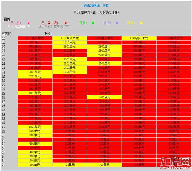 厦门房产,厦门房地产,厦门新房,九房网,厦门房产