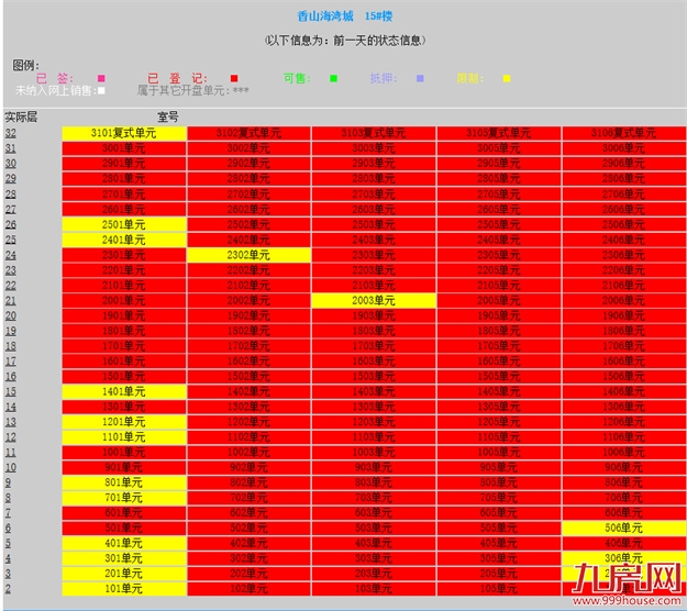 厦门房产,厦门房地产,厦门新房,九房网,厦门房产