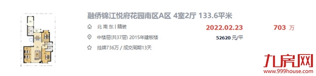 厦门房产,厦门房地产,厦门新房,九房网,厦门房产