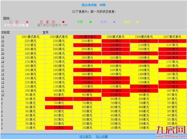 厦门房产,厦门房地产,厦门新房,九房网,厦门房产