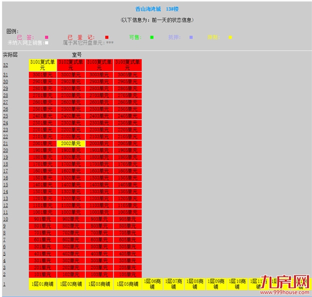 厦门房产,厦门房地产,厦门新房,九房网,厦门房产