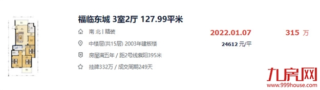 厦门房产,厦门房地产,厦门新房,九房网,厦门房产