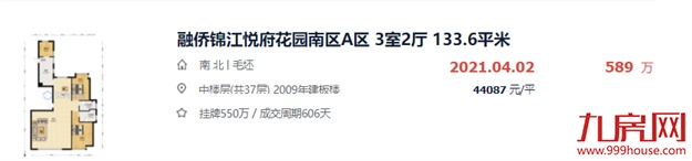 厦门房产,厦门房地产,厦门新房,九房网,厦门房产