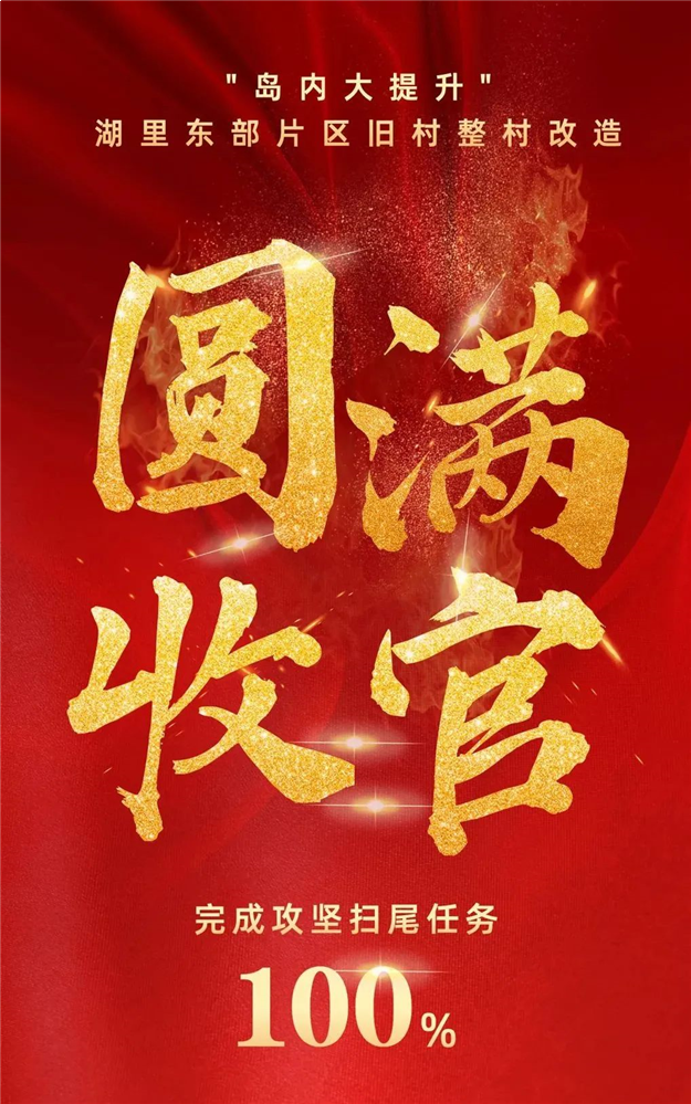  847套！7月底完工！黄厝会议中心安置房项目最新进展来了！——九房网