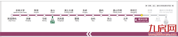 厦门房产,厦门房地产,厦门新房,九房网,厦门房产