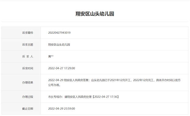 全长10.95公里！新324国道提升改造集美段动工！——九房网