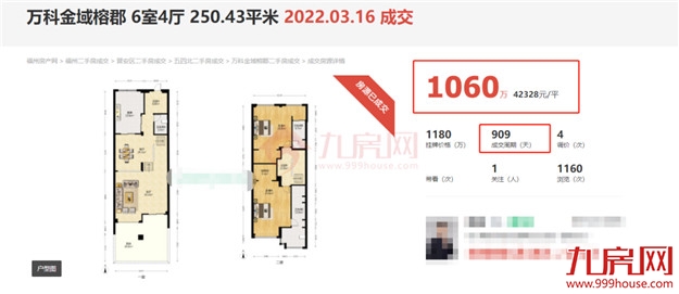 调价34次！猛降120万！挂牌近3年！福州最难卖小区曝光！千万别碰！——九房网